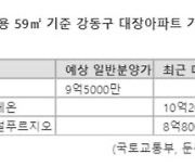 둔촌 vs 고덕…강동 대장주 아파트는 어디