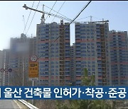 3분기 울산 건축물 인허가·착공·준공 늘어