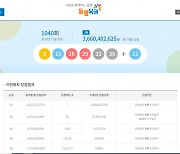 1040회 로또 1등 당첨금  36억6천만원…총 7명