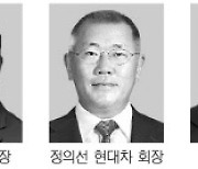 CEO 물갈이 최소화… 삼성·SK·현대차·LG·롯데 `안정 속 혁신`