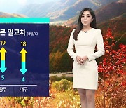 [날씨] 출근길 쌀쌀, 낮 동안 온화…큰 일교차 주의