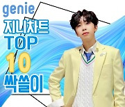 1위→14위 '올킬'..임영웅, 지니 톱10 싹쓸이