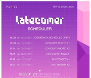 NTX, 기현 탈퇴 동시에 23일 컴백 발표