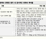 "중국, 3월 양회 이후 방역 규제 완화 기대"