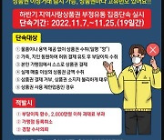 “창녕사랑상품권 ‘깡’ 해 푼돈 벌려다 2000만원 독박 씁니다!”