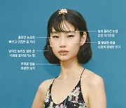 [인상경영 <86> 美 타임 선정 ‘경이로운 인물’ 정호연] 예리한 눈, 큰 입, 발달한 턱…최고 전성기 맞은 29세 배우