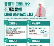 경남도, 코로나19 동절기 추가접종 시작