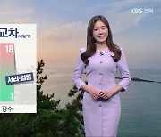 [날씨] 전북 큰 일교차 유의…내일 새벽, 서해안 빗방울