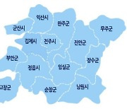 국가예산 확보 난항...전북 단체장 예산 성적표 주목