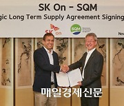 SK on secures lithium supply from Chile’s SQM to meet IRA sourcing rule in US