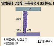 [단독] “골목길 일방통행 통제만 했어도 보행속도 1.7배 높여 참사 막았을 것”