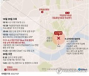 [그래픽] '이태원 참사' 당시 인근 종합병원 수용가능 중환자 수