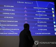 SWITZERLAND UEFA CHAMPIONS LEAGUE DRAW