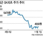 레고랜드 된서리 맞은 리츠, 지금이 저가 매수 기회?