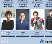 광주 동구, 국가대표 출신 이희성 트레이너 초청 '운동 방법' 강연