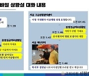 "산 사람부터 병원 보내자, 제발"…절박했던 '구급 카톡방'