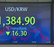 환율, 한달 여 만에 1,400 밑돌아...코스피도 1%이상 상승