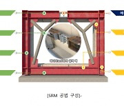 두산건설, 내진보강기술 건설 신기술 지정