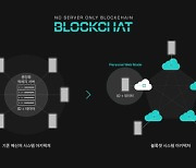 [POWER COMPANY] 백신패스 보안 노하우 담은 `블록챗`… 개인정보 수집않는 프리 메신저