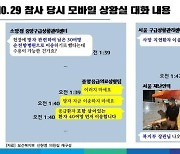 "산 사람부터 병원으로, 제발"...절박했던 상황실 카톡방 공개