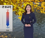 [930 날씨] 오늘, 예년보다 온화해…큰 일교차 주의!