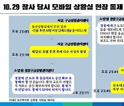 “산 사람부터 병원에 보냅시다. 제발”…‘모바일 상황실 대화’ 공개