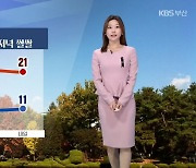 [날씨] 부산 내일 낮 동안 포근…아침·저녁 ‘쌀쌀’