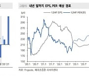 국내 경제, 내년에 턴어라운드?…"이런 기업 미리 찜해라"