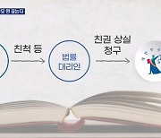 학대 자녀가 직접 부모 연 끊는다…양육비 한 달 미지급' 감치'