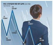 "불황땐 자리 지키는게 최선"…고연봉자 이직시장 찬바람