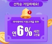 발행어음도 연6% 시대, KB증권 특판 출시