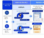 애피어, 베터밀크와 전략적 파트너십 체결… AI 기반 새로운 옴니채널 쇼핑 경험 구축