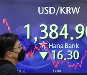 환율 1,300원대로…코스피 장중 2,400선 넘어