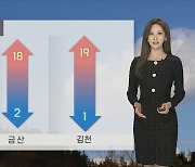 [날씨] 연일 큰 일교차…내일 미세먼지·안개 유의