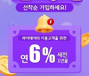 KB증권, 연 6% 약정식 특판 발행어음 선착순 판매