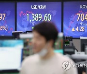 코스피, 기관·외인 매수에 1.2% 상승 마감…장중 2,400선 돌파