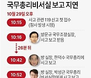 [그래픽] '이태원 참사' 국무조정실·국무총리비서실 보고 지연