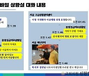 “산 사람부터 병원 보냅시다, 제발”… 혼돈의 이태원 ‘구급 단톡방’