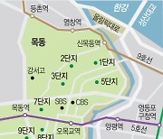 목동 재건축 본격화…최고 35층 5.3만가구 들어선다