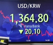 1500원대 간다던 환율, 1360원대로…불안 요인 여전