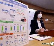 통계청, 2022년 10월 고용동향 발표