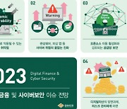 금융보안원, '2023년 디지털금융 및 사이버보안 이슈 전망' 발표