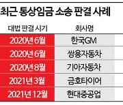 현대重만 7천억원…줄줄이 대기하고 있는 통상임금 소송