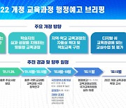 2022 개정 교육과정에 '자유민주주의' 포함한다