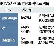 IPTV 키즈 삼국지…SKT·SKB '잼' 키운다