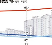 청약 빙하기… 연말 미분양 아파트 더 쌓인다