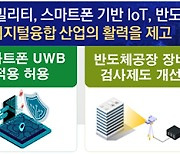 전기차 무선충전 상용화 기반 마련…연내 주파수 분배 공고