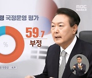 [여론조사①] 윤 대통령 국정운영, 잘한다 '33.4%'‥못한다 '59.7%'