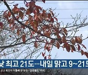 울산 오늘 낮 최고 21도…내일 맑고 9~21도