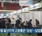 10월 울산지역 고용률은 ‘상승’…실업률은 ‘하락’